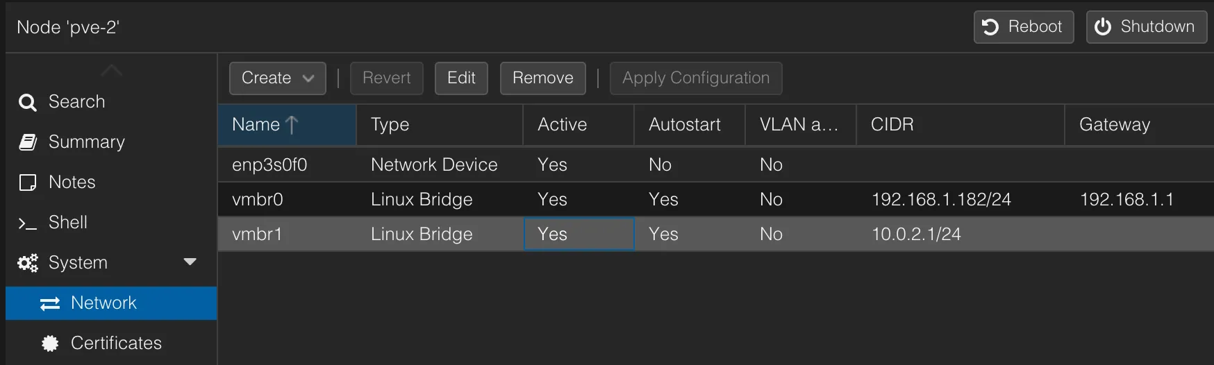 Скриншот настроек network из панели управления Proxmox после добавления нового интерфейса